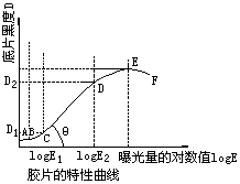 rt-2-143.gif (2351 r`)